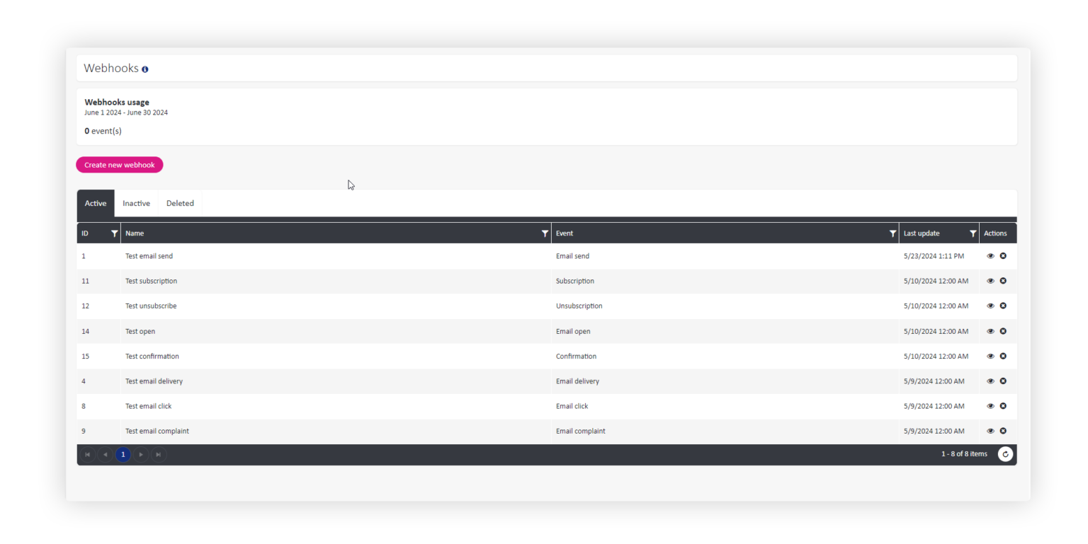 Webhooks - ExpertSender Help center