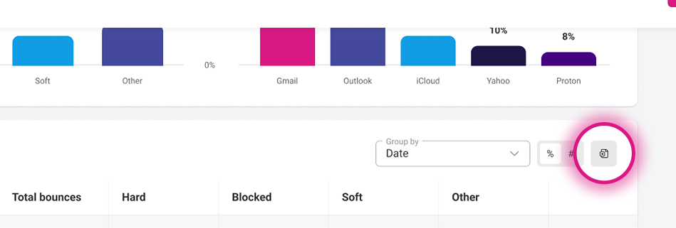 Eksport tabeli Odbicia do Excela