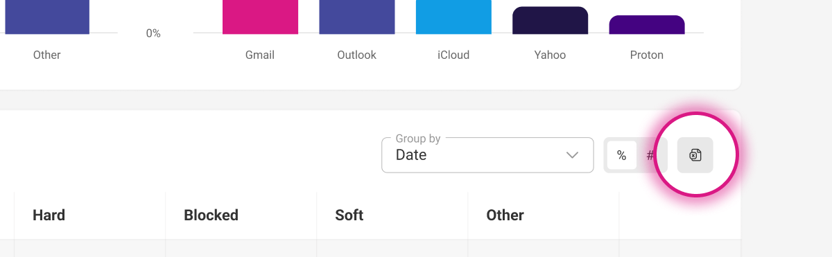 Export report tables to Excel in key reports
