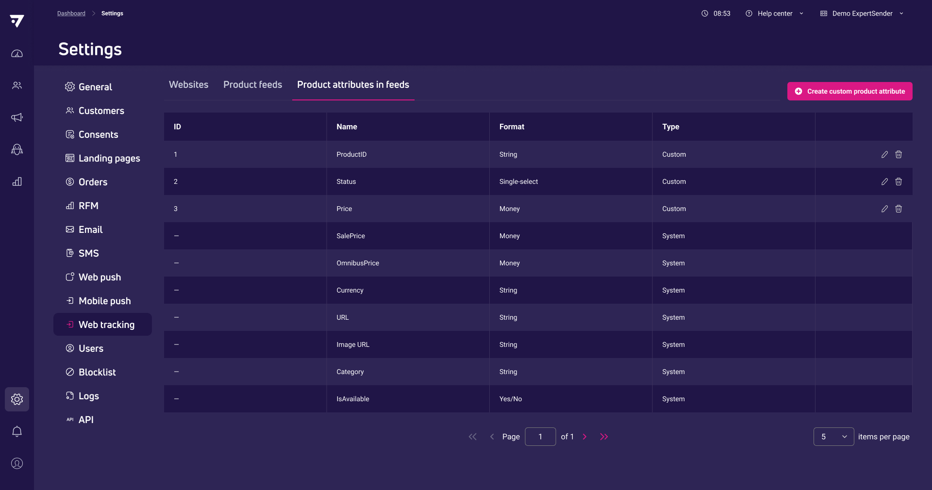 Custom product attributes