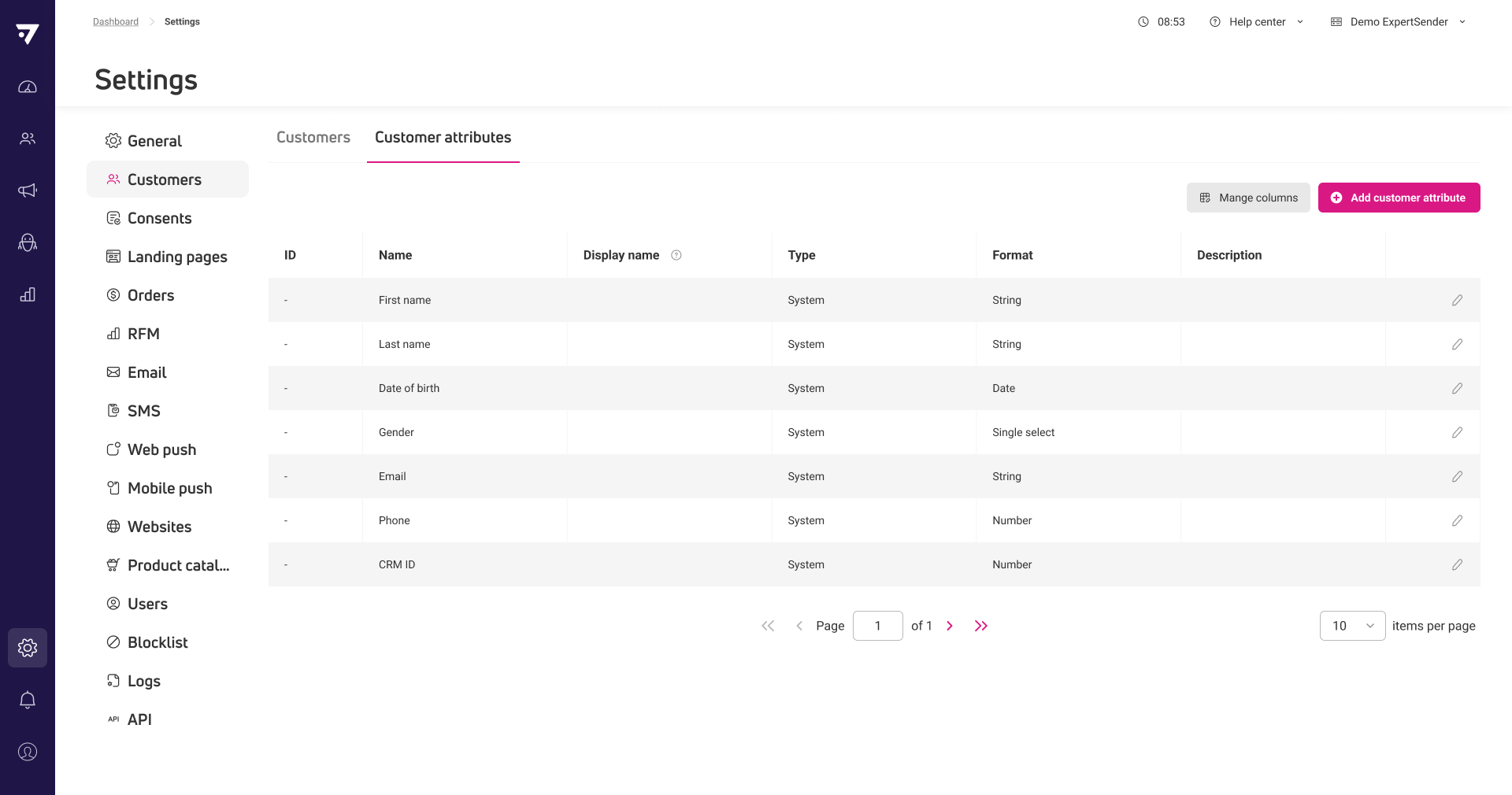 All system attributes now displayed in attribute sections