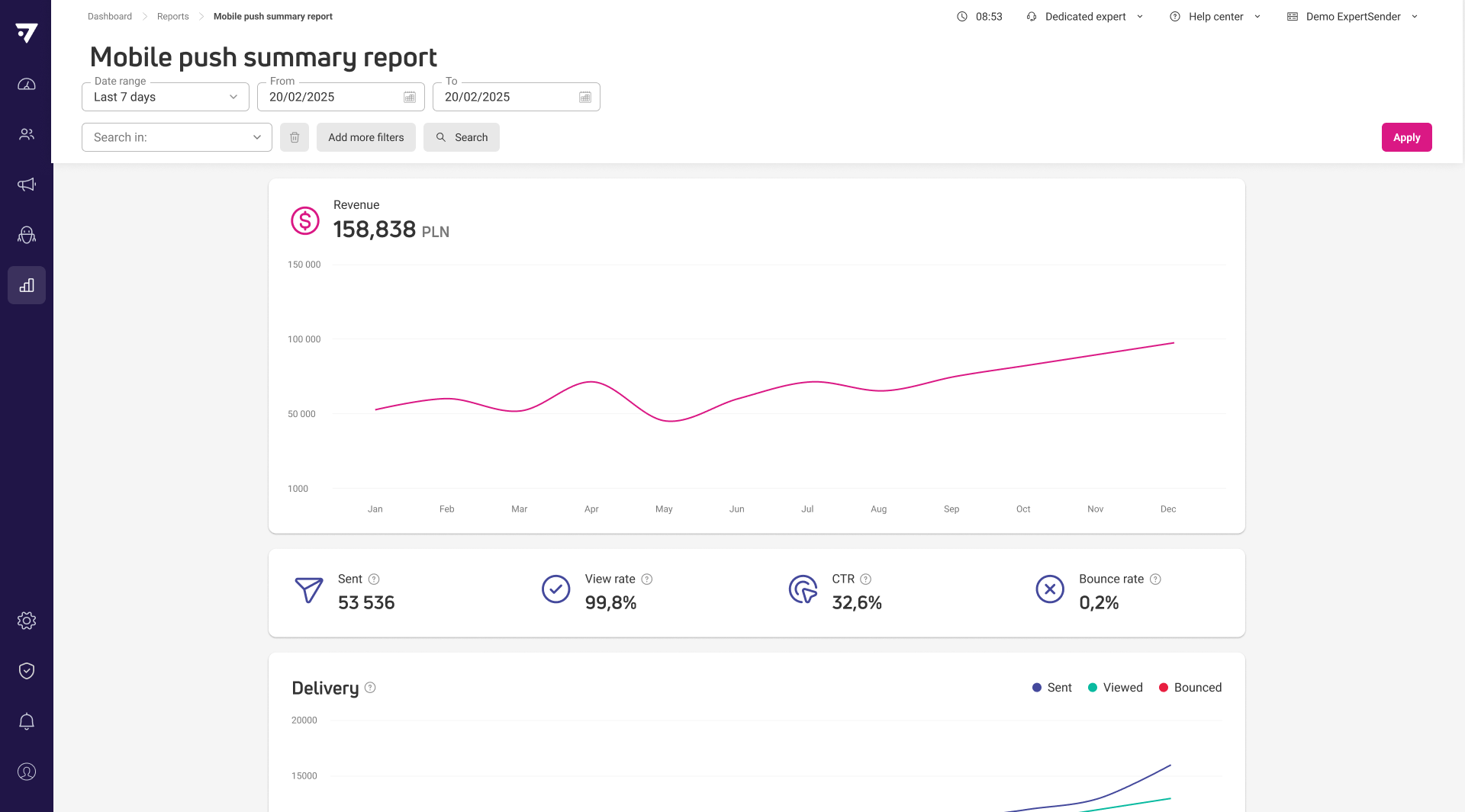 New summary report for all mobile push campaigns